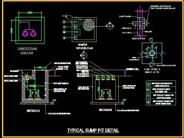 Sump Pit Design in AutoCAD- Plan, Sections, & Key Features